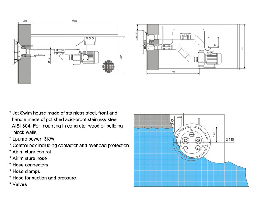 Counter Current Jet Swim