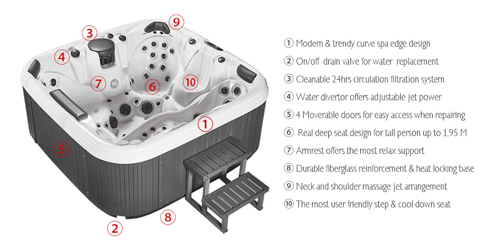 Joyspa Portable JY8810 tub