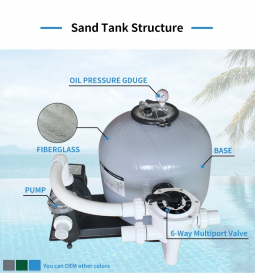 Manufacturer Sand Filter Side Mount Sand Filter For Swimming Pool 